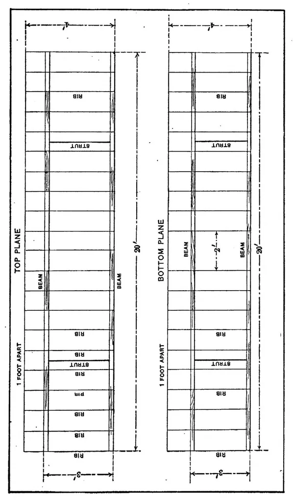 An illustration from How To Build A 20 Foot Bi Plane Glider, 1912, leaf 16