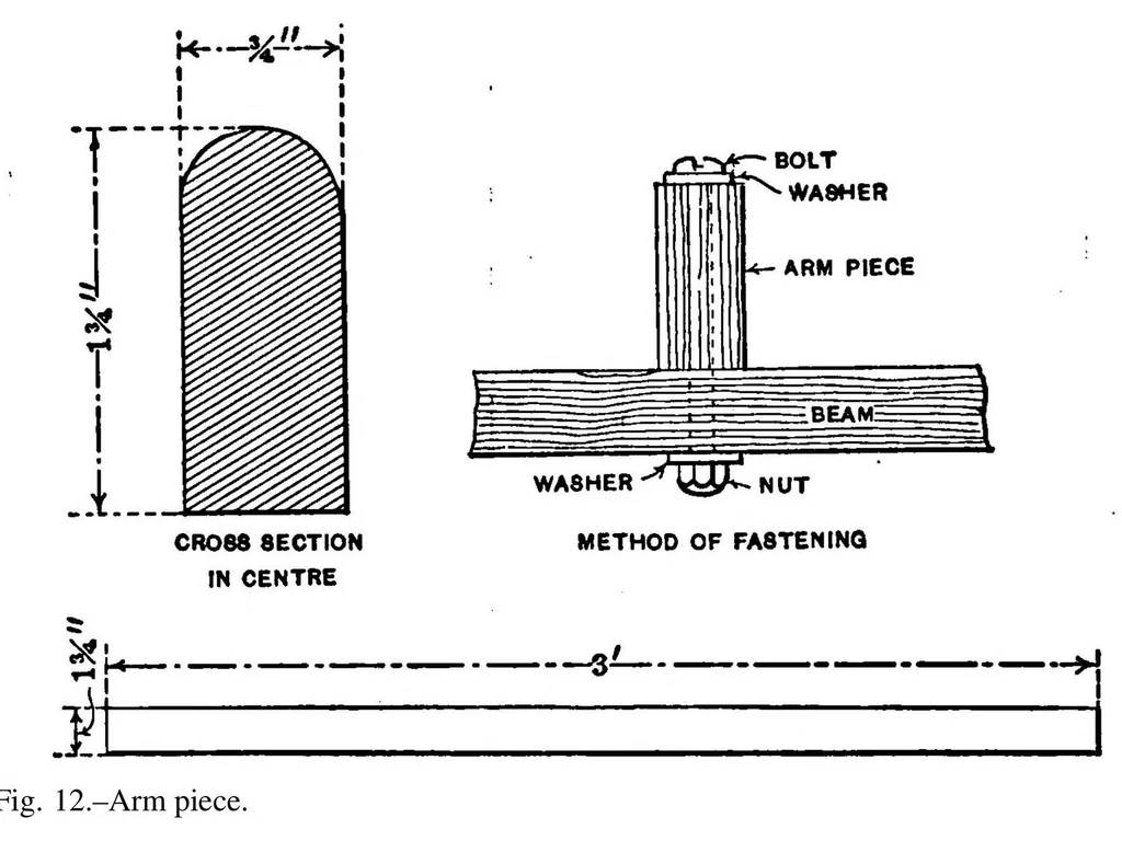An illustration from How To Build A 20 Foot Bi Plane Glider, 1912, leaf 17