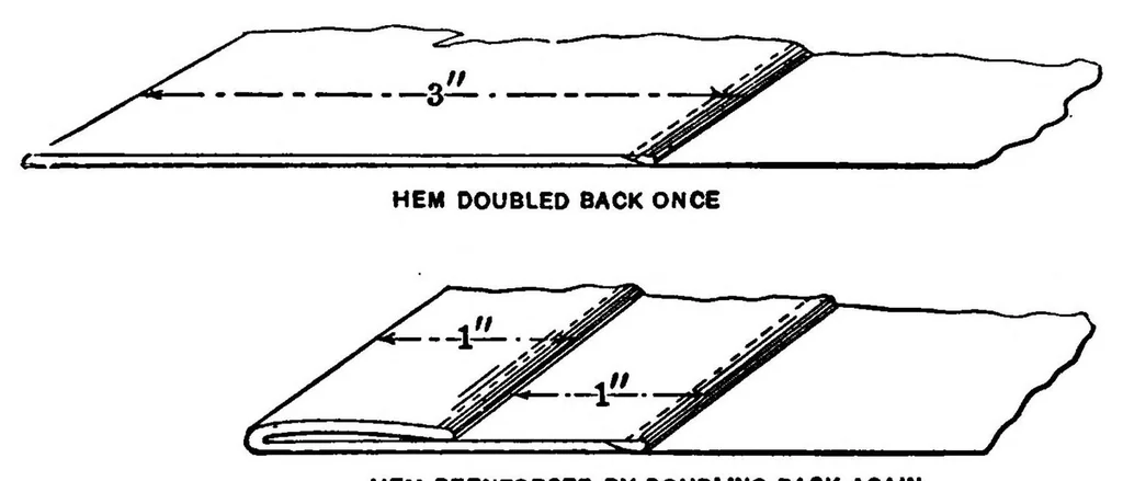An illustration from How To Build A 20 Foot Bi Plane Glider, 1912, leaf 27