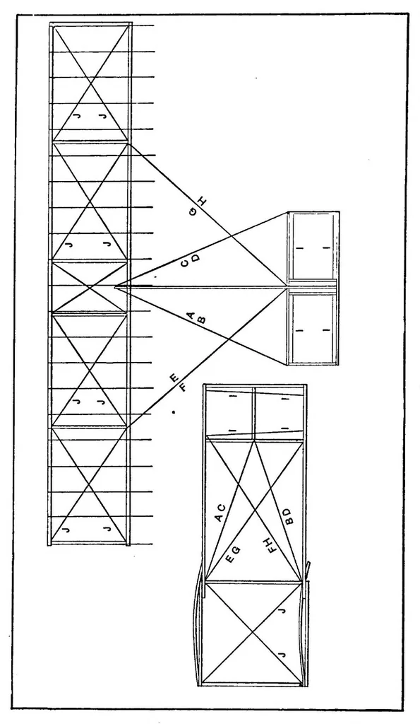 An illustration from How To Build A 20 Foot Bi Plane Glider, 1912, leaf 33
