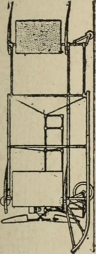 An illustration from How it flies;, 1910, leaf 112