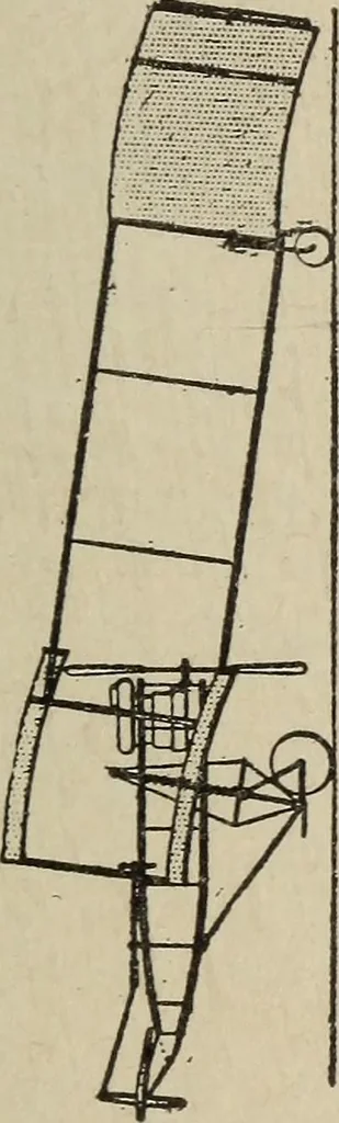 An illustration from How it flies;, 1910, leaf 112