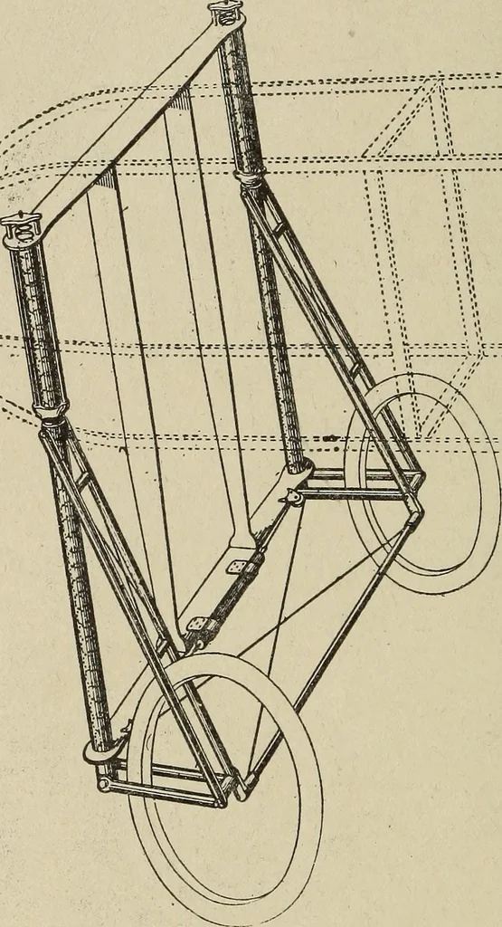 An illustration from How it flies;, 1910, leaf 119