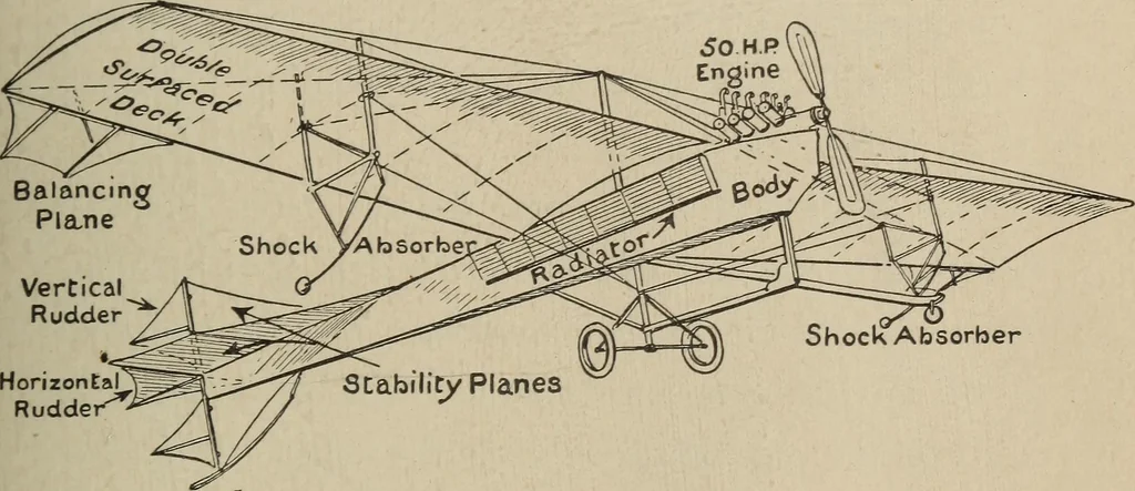 An illustration from How it flies;, 1910, leaf 124
