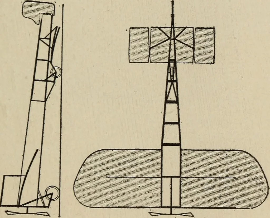 An illustration from How it flies;, 1910, leaf 126