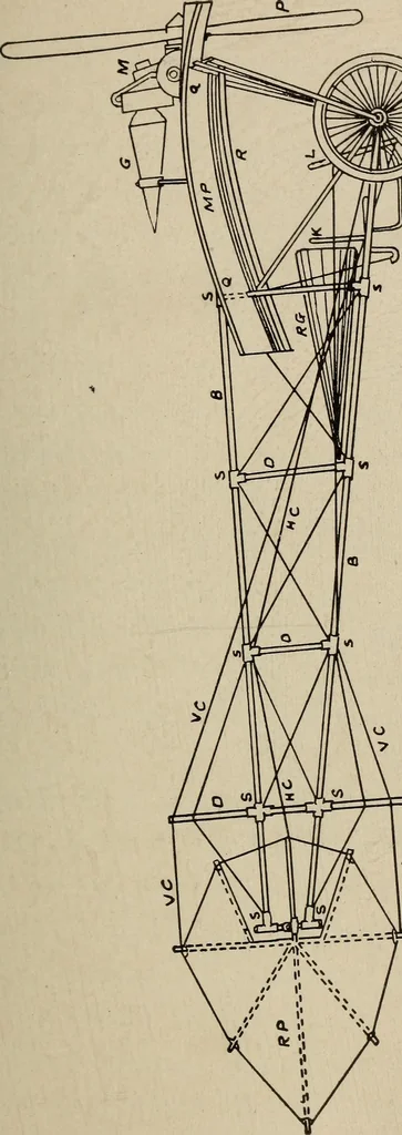 An illustration from How it flies;, 1910, leaf 178