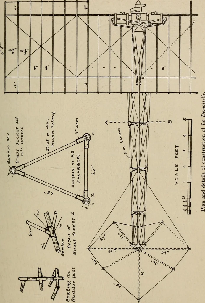 An illustration from How it flies;, 1910, leaf 182