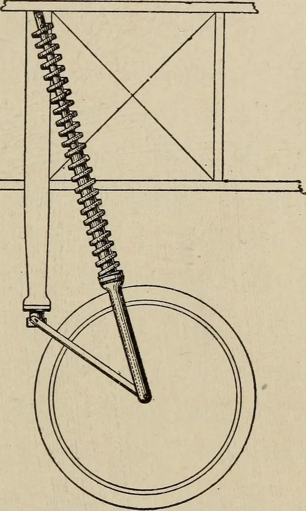 An illustration from How it flies;, 1910, leaf 190