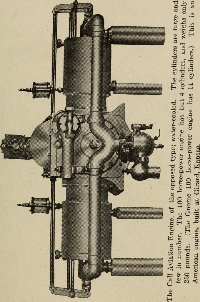 An illustration from How it flies;, 1910, leaf 210