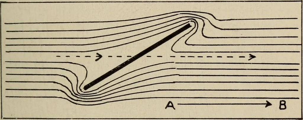 An illustration from How it flies;, 1910, leaf 220