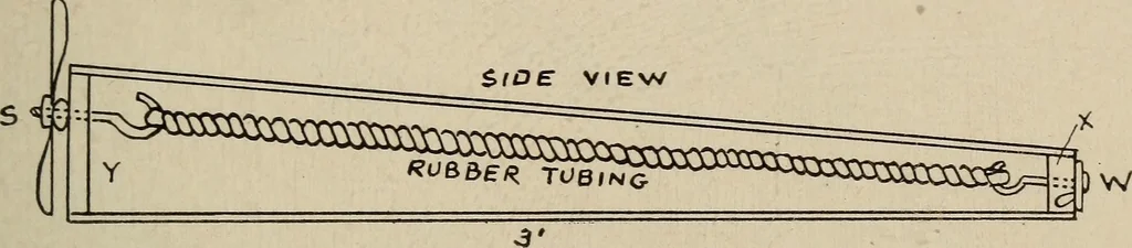 An illustration from How it flies;, 1910, leaf 238