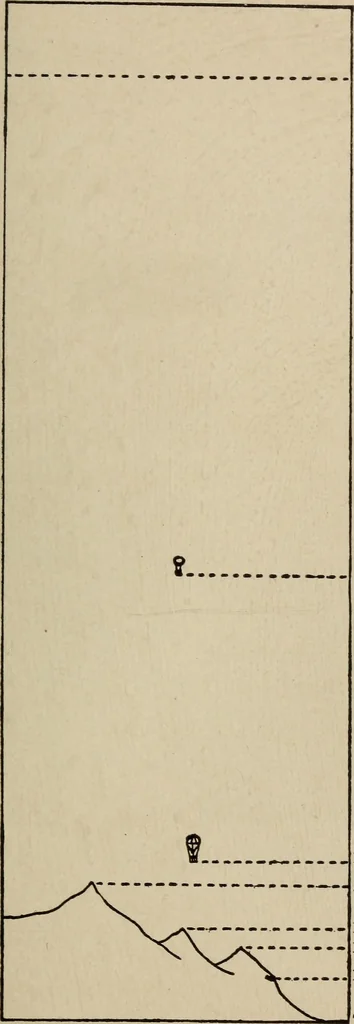 An illustration from How it flies;, 1910, leaf 24