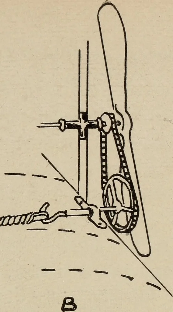 An illustration from How it flies;, 1910, leaf 240