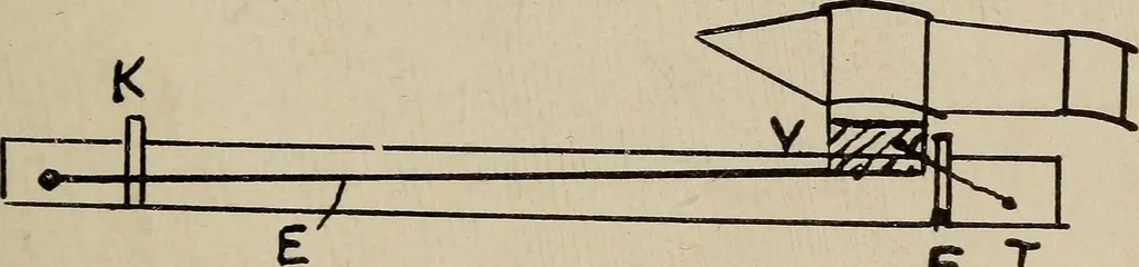 An illustration from How it flies;, 1910, leaf 240