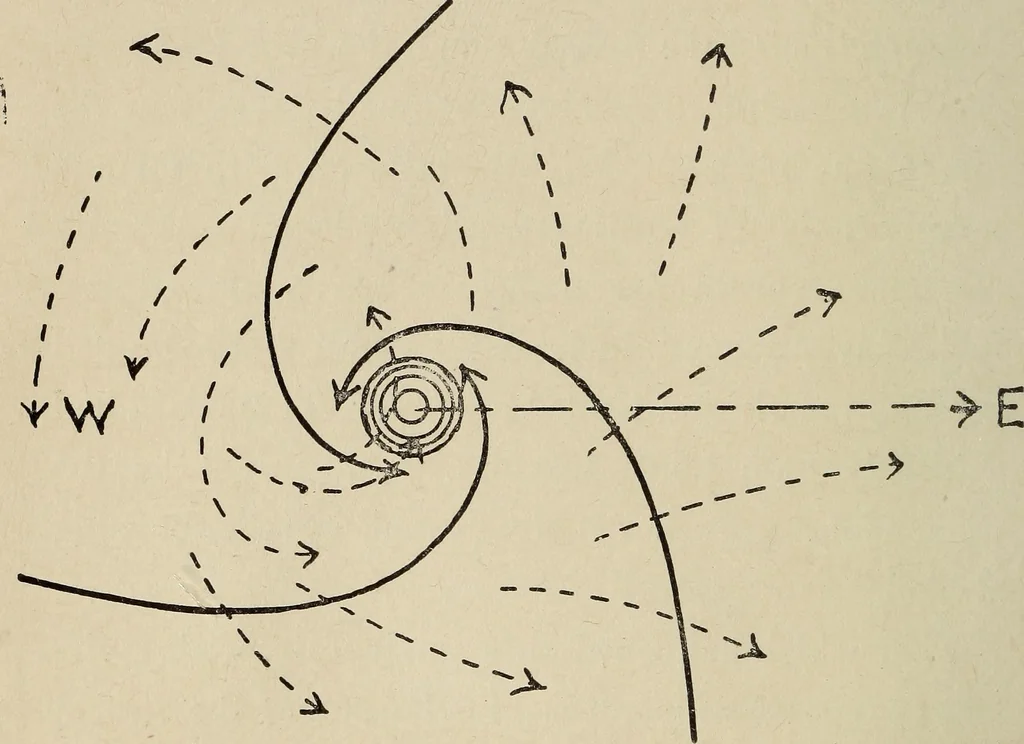 An illustration from How it flies;, 1910, leaf 29