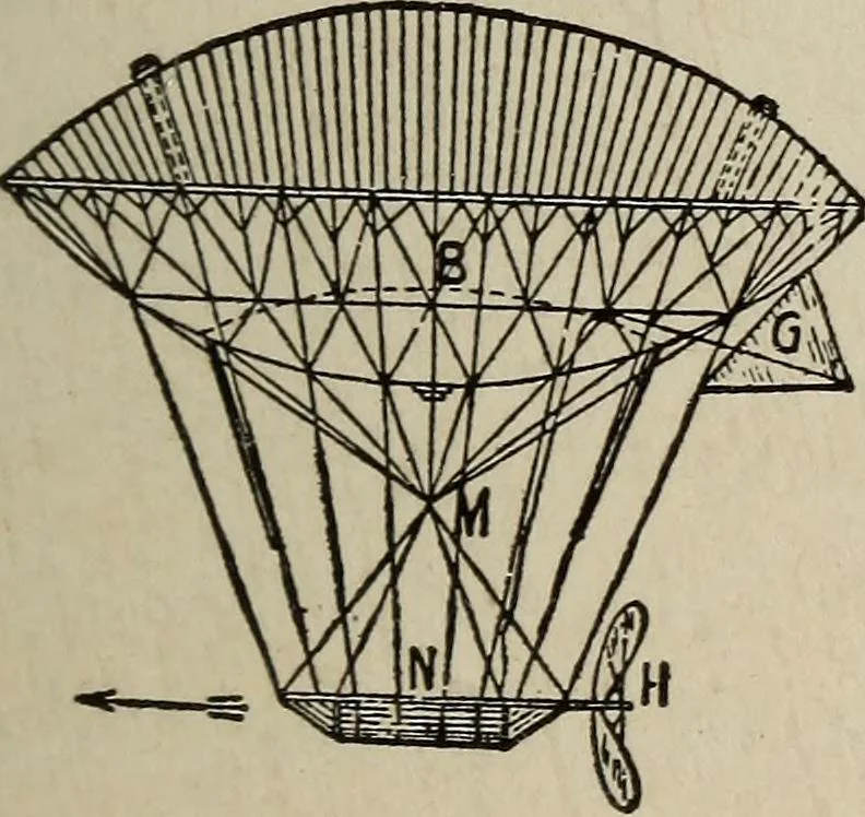 An illustration from How it flies;, 1910, leaf 304