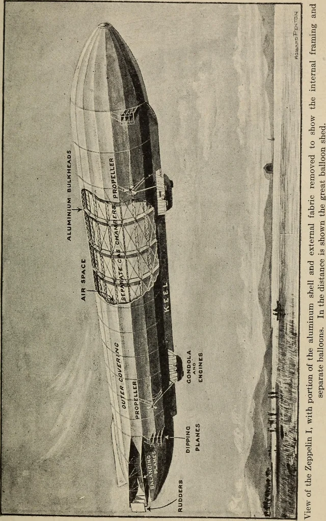 An illustration from How it flies;, 1910, leaf 312