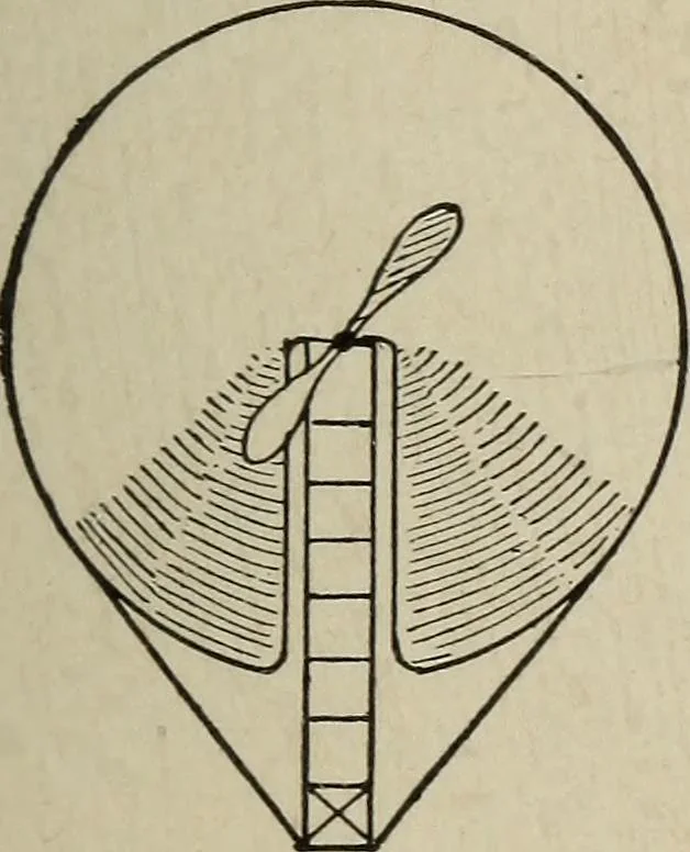 An illustration from How it flies;, 1910, leaf 314