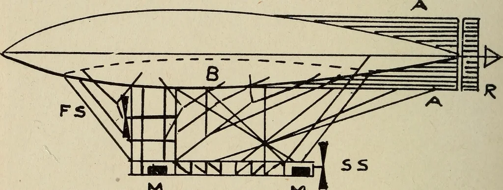 An illustration from How it flies;, 1910, leaf 339