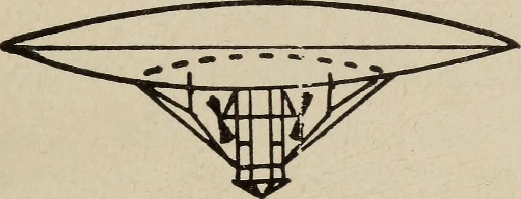 An illustration from How it flies;, 1910, leaf 340