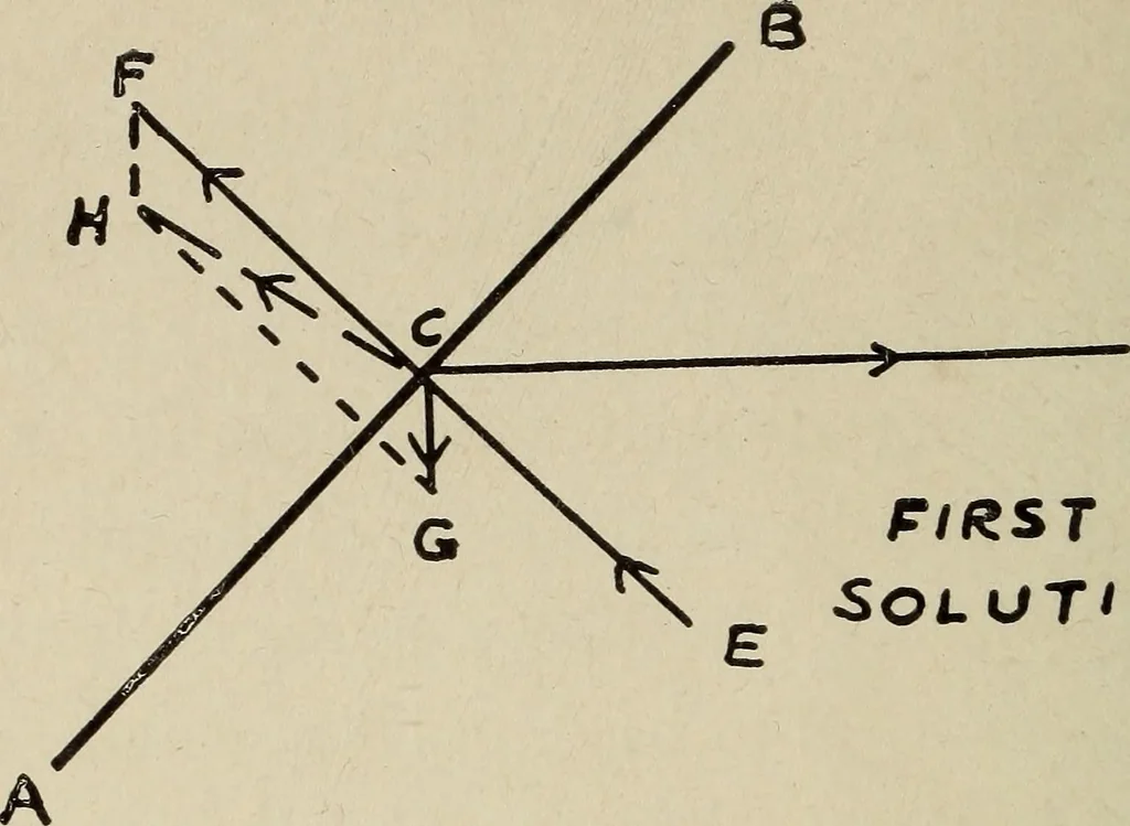 An illustration from How it flies;, 1910, leaf 49