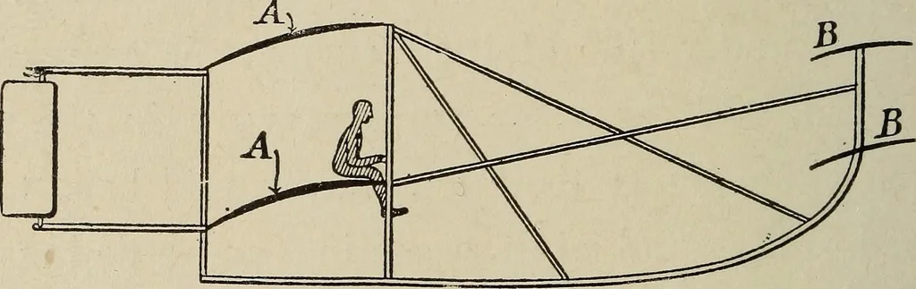 An illustration from How it flies;, 1910, leaf 85