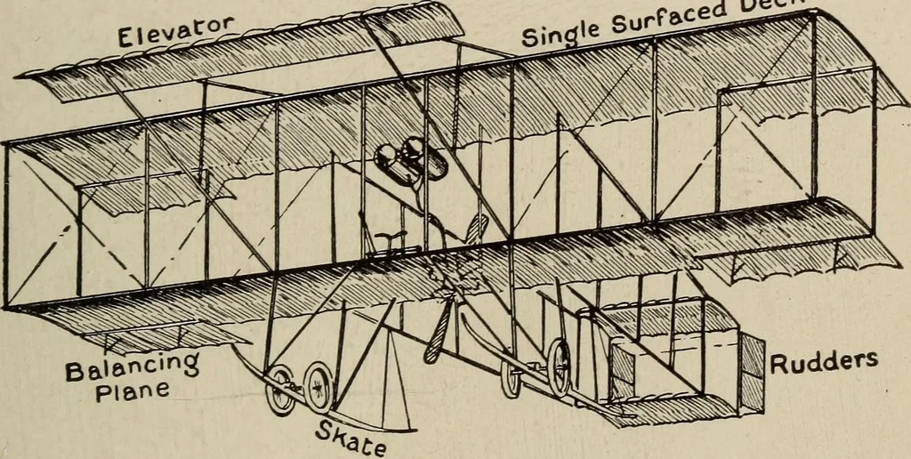 An illustration from How it flies;, 1910, leaf 94