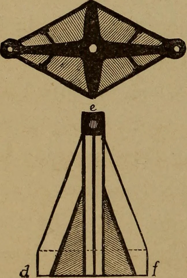 An illustration from How? or, Spare hours made profitable for boys and girls, 1887, leaf 103
