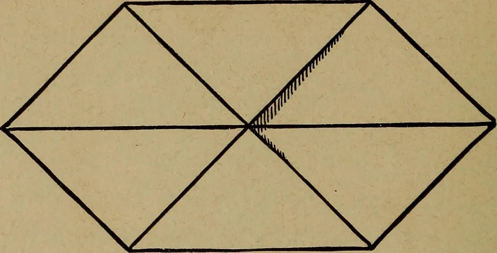 An illustration from How? or, Spare hours made profitable for boys and girls, 1887, leaf 125