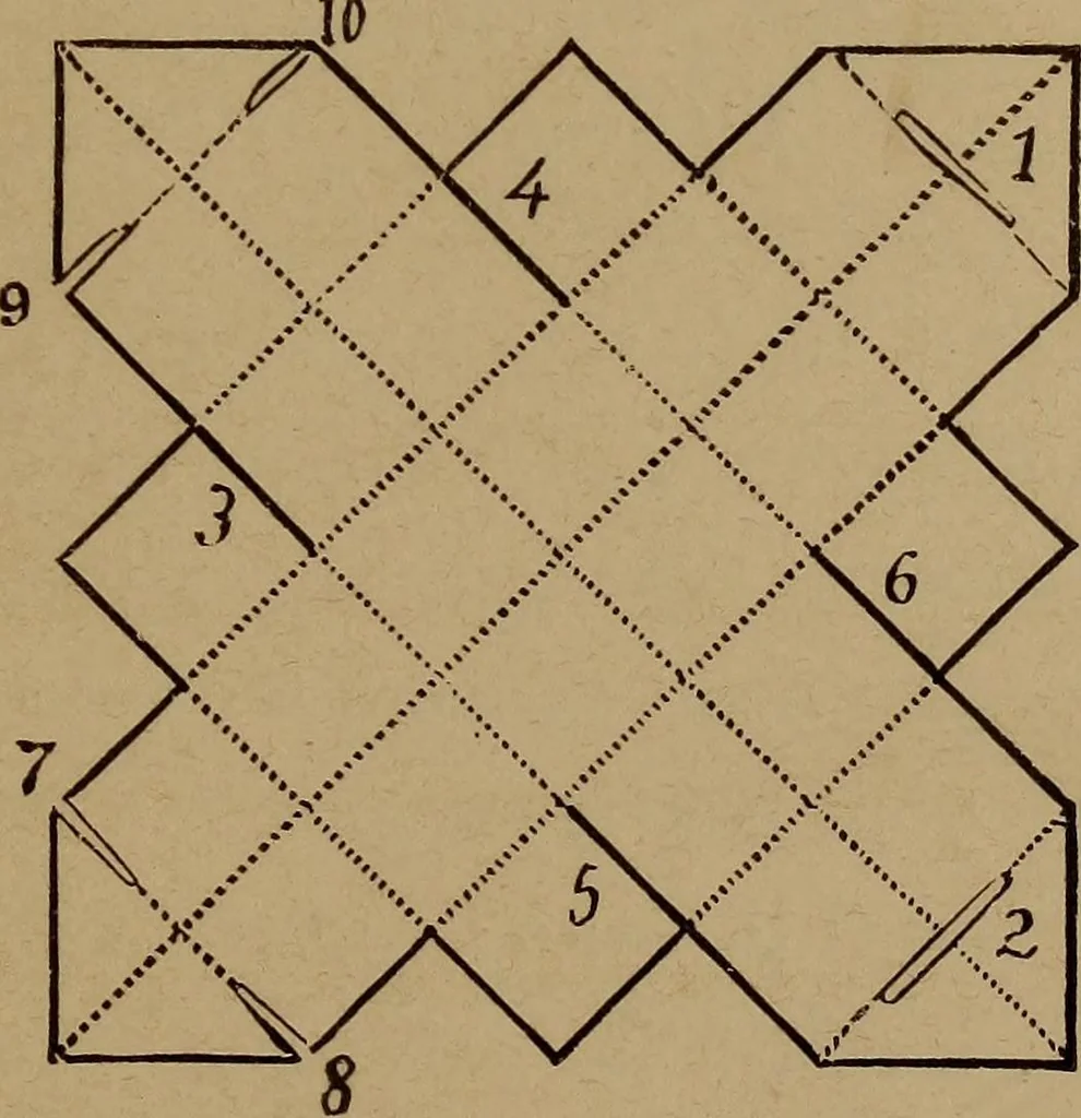An illustration from How? or, Spare hours made profitable for boys and girls, 1887, leaf 126