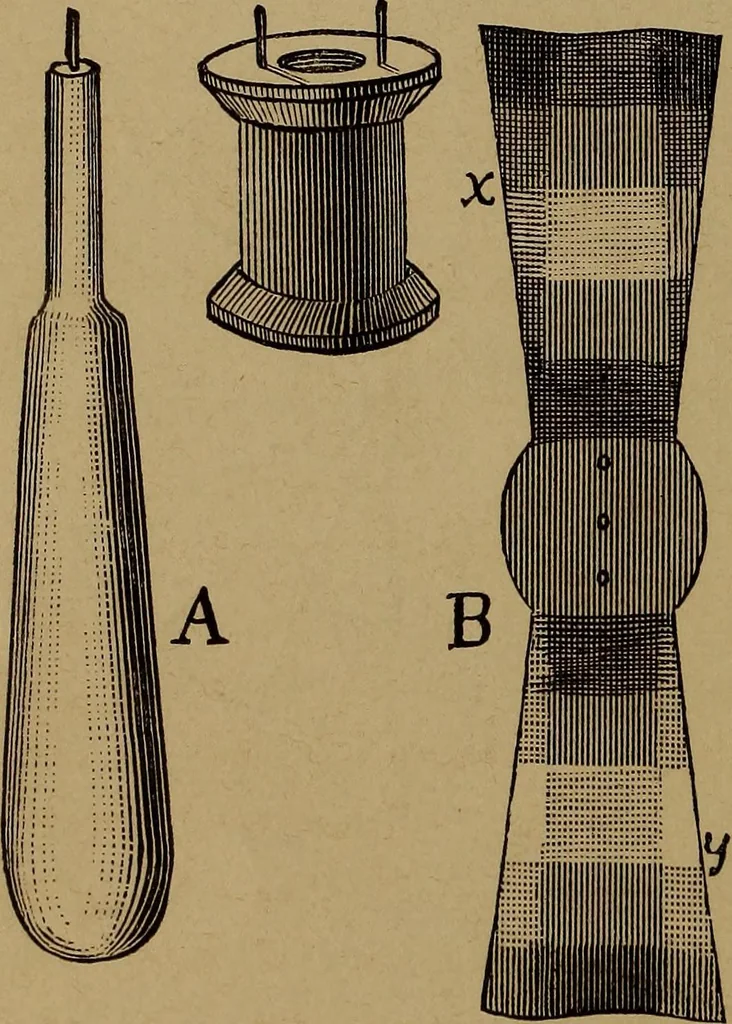 An illustration from How? or, Spare hours made profitable for boys and girls, 1887, leaf 15