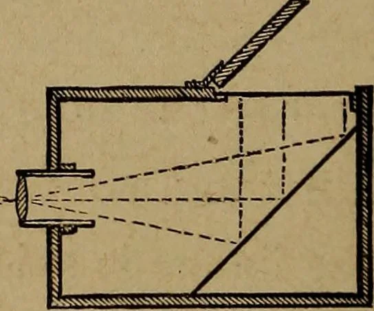 An illustration from How? or, Spare hours made profitable for boys and girls, 1887, leaf 151