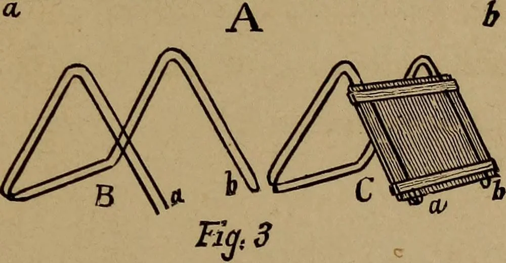 An illustration from How? or, Spare hours made profitable for boys and girls, 1887, leaf 156