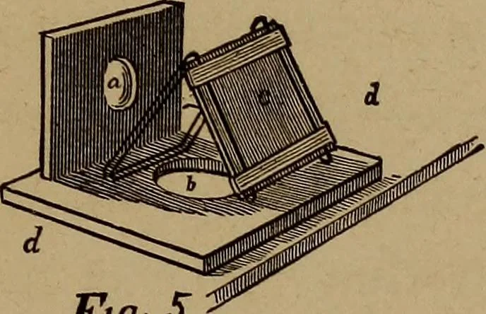 An illustration from How? or, Spare hours made profitable for boys and girls, 1887, leaf 158