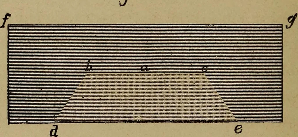 An illustration from How? or, Spare hours made profitable for boys and girls, 1887, leaf 171