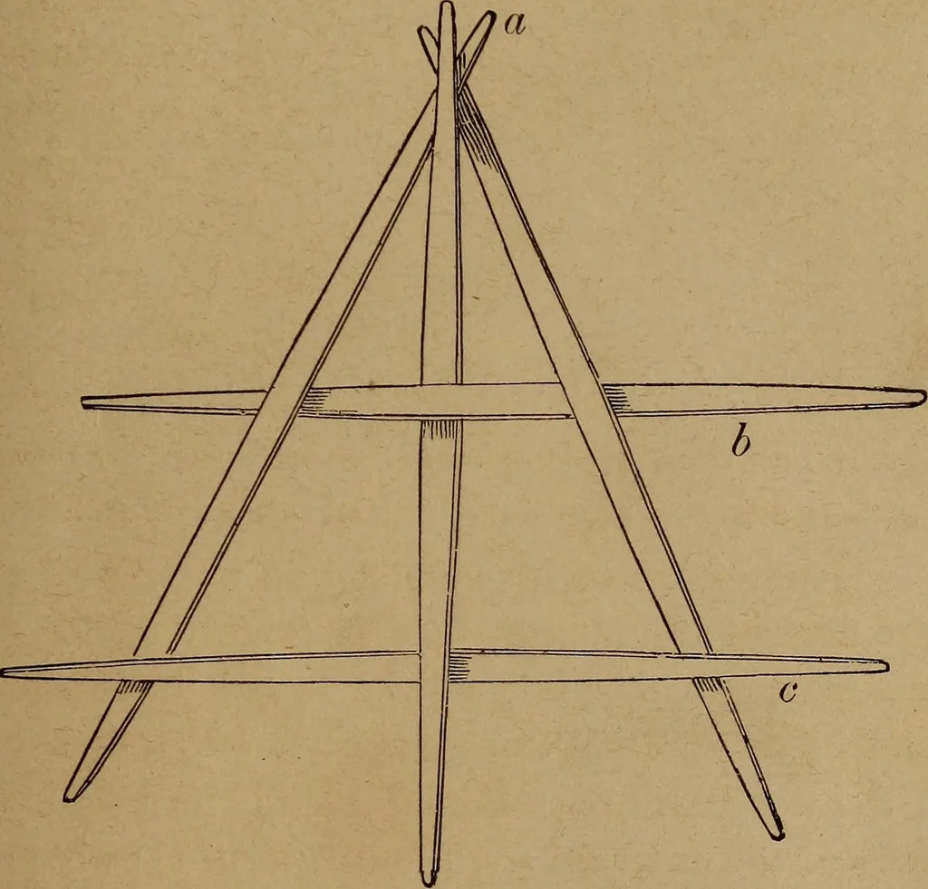 An illustration from How? or, Spare hours made profitable for boys and girls, 1887, leaf 22