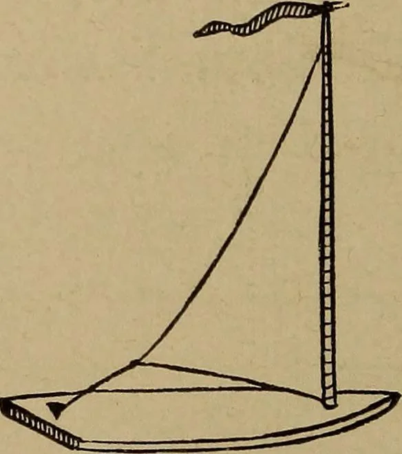 An illustration from How? or, Spare hours made profitable for boys and girls, 1887, leaf 221