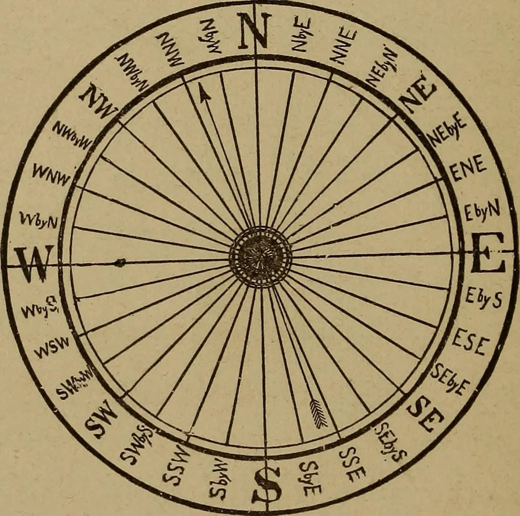 An illustration from How? or, Spare hours made profitable for boys and girls, 1887, leaf 271