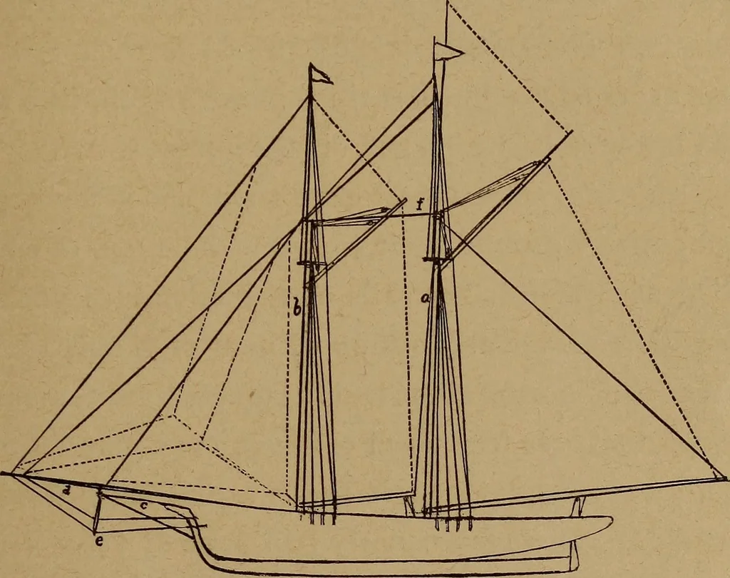 An illustration from How? or, Spare hours made profitable for boys and girls, 1887, leaf 354