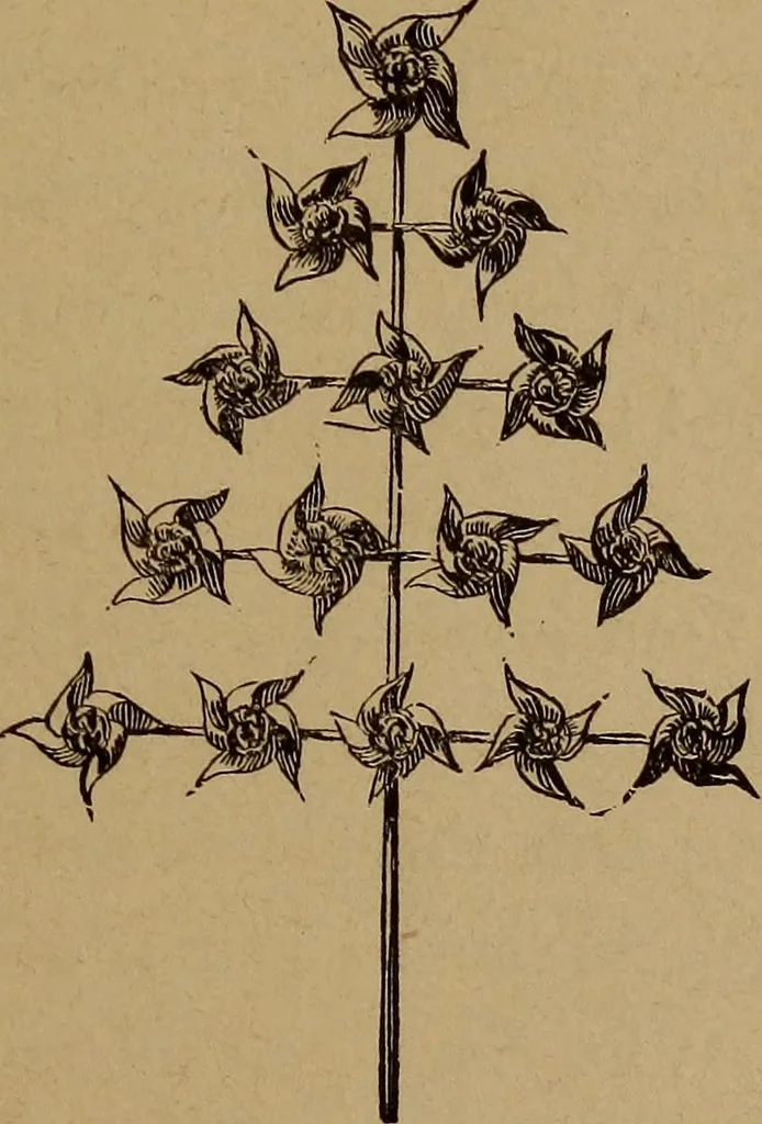 An illustration from How? or, Spare hours made profitable for boys and girls, 1887, leaf 58