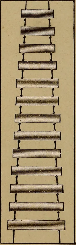 An illustration from How? or, Spare hours made profitable for boys and girls, 1887, leaf 71