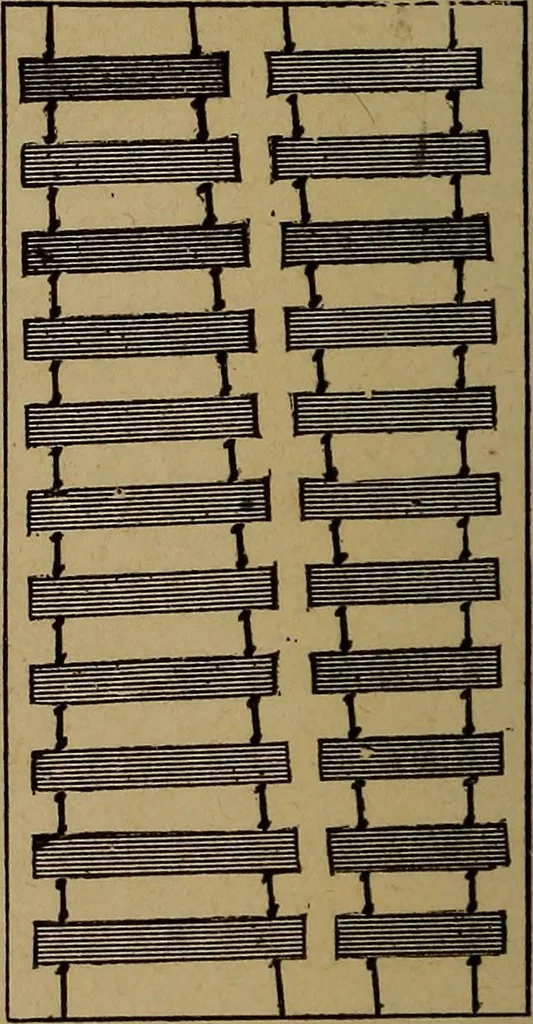 An illustration from How? or, Spare hours made profitable for boys and girls, 1887, leaf 71