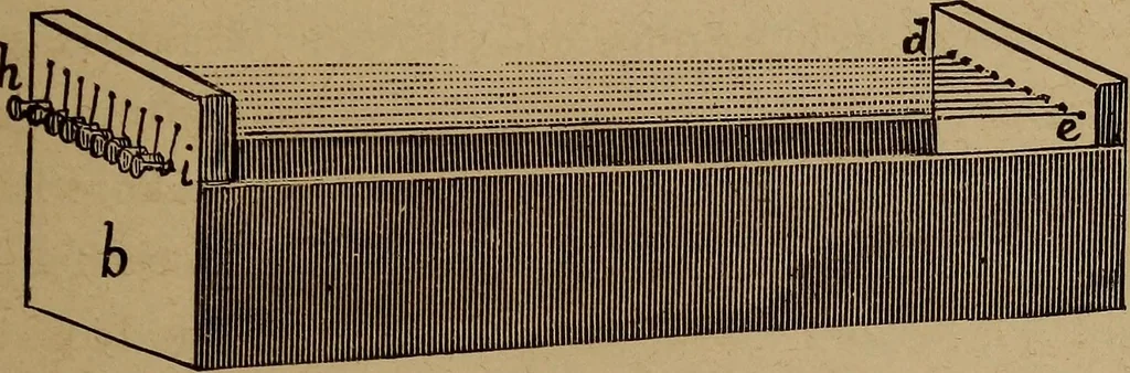 An illustration from How? or, Spare hours made profitable for boys and girls, 1887, leaf 74