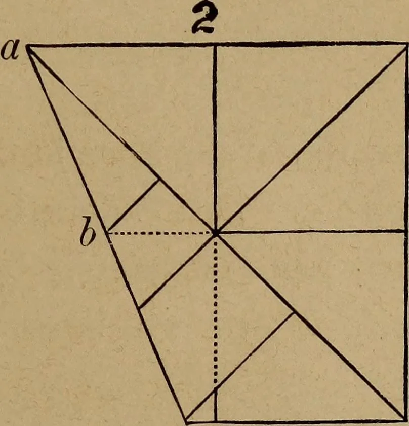 An illustration from How? or, Spare hours made profitable for boys and girls, 1887, leaf 84