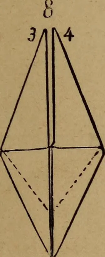 An illustration from How? or, Spare hours made profitable for boys and girls, 1887, leaf 86