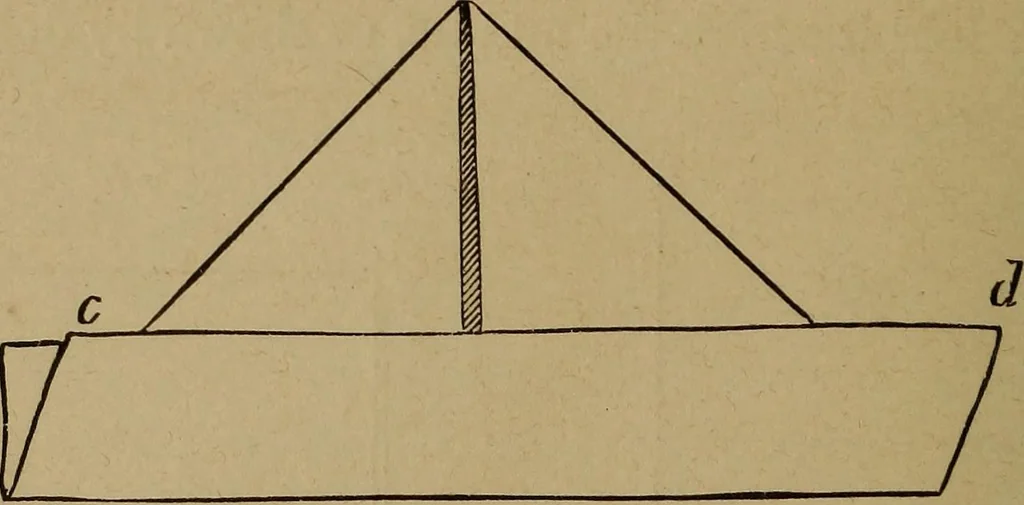 An illustration from How? or, Spare hours made profitable for boys and girls, 1887, leaf 89