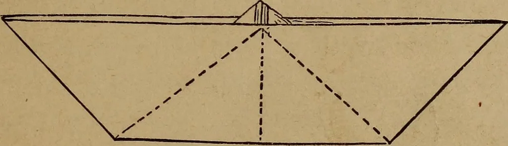 An illustration from How? or, Spare hours made profitable for boys and girls, 1887, leaf 90