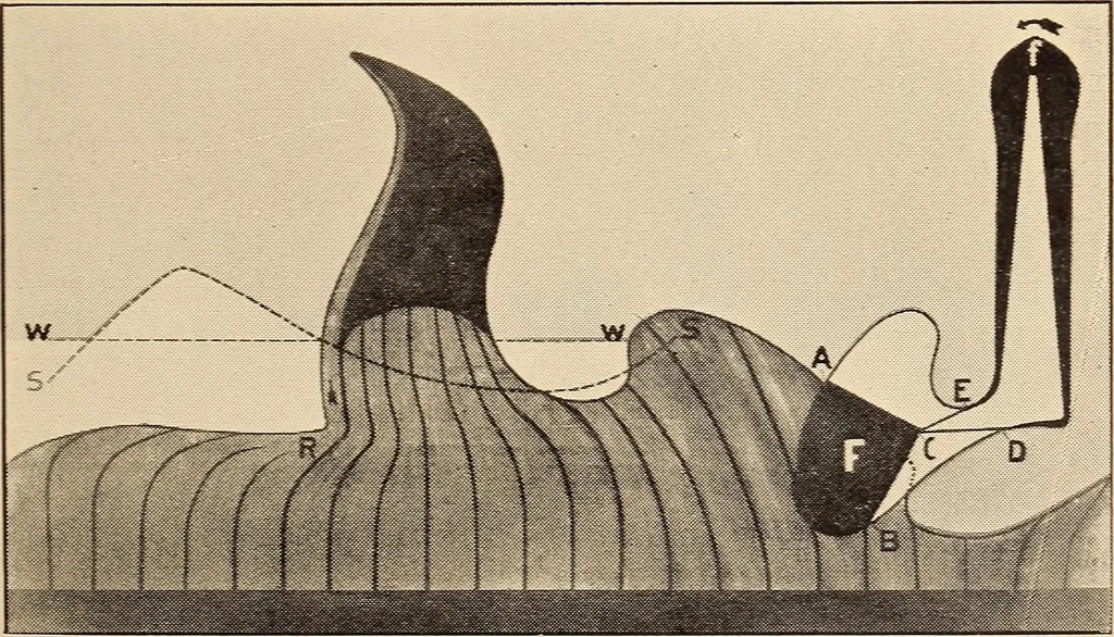 An illustration from How planets and moons were made, 1915, leaf 10