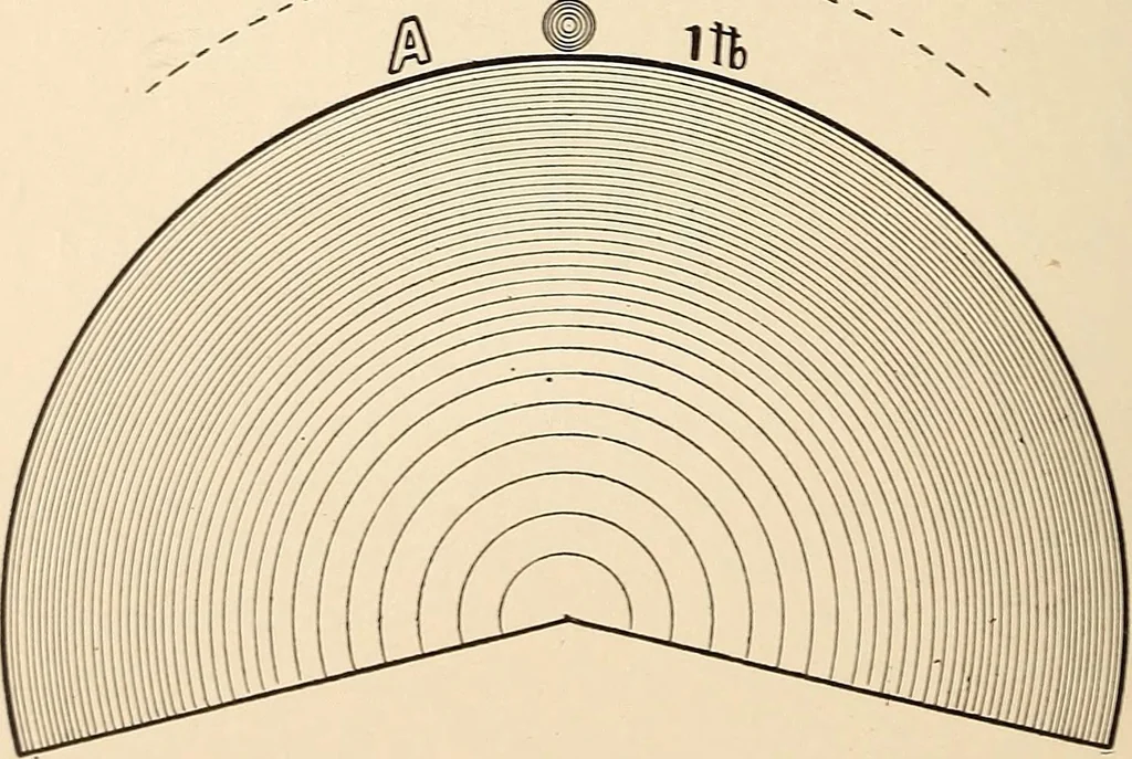 An illustration from How planets and moons were made, 1915, leaf 13