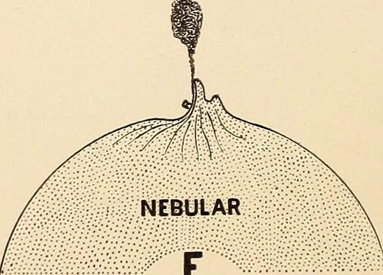 An illustration from How planets and moons were made, 1915, leaf 15